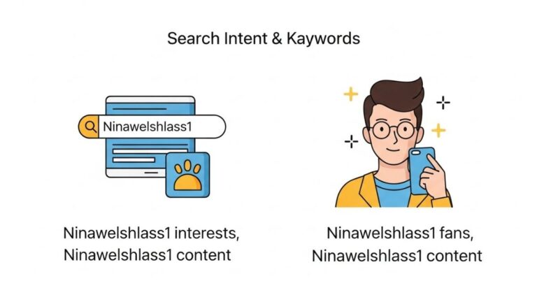 Understanding ninawelshlass1: A Complete SEO-Optimised Guide